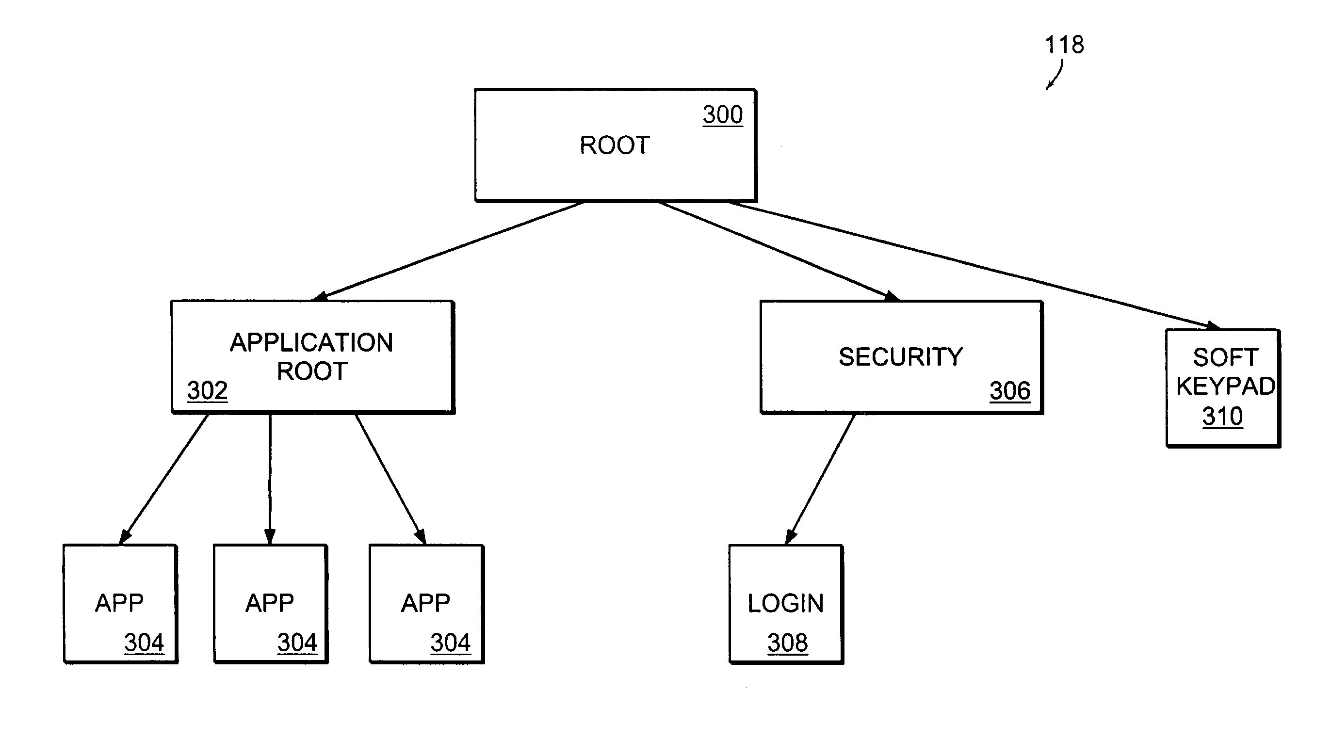 System graphics for security shield