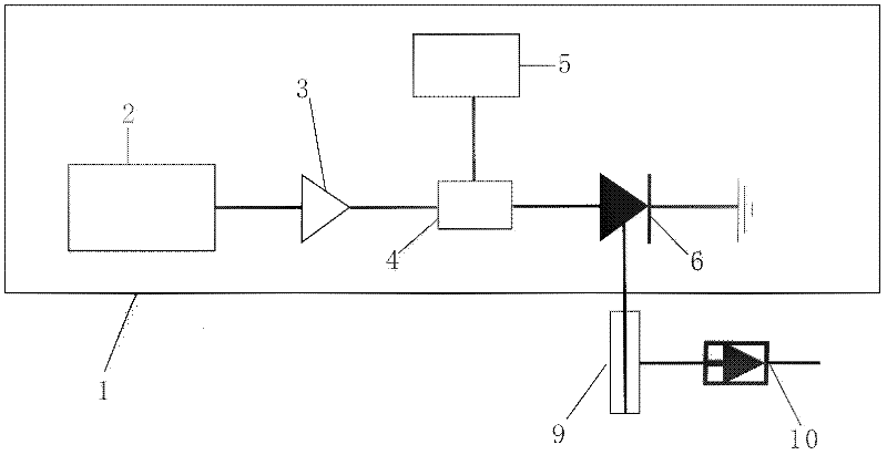 Pulse-width-tunable gain-switch type picosecond pulse seed source