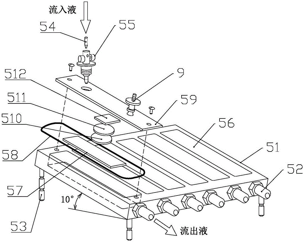 External wound surface model and using method thereof
