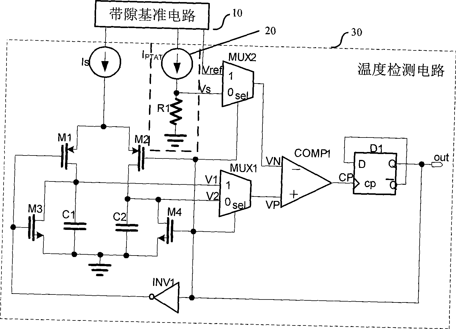 Temperature sensor of pulse-width modulation