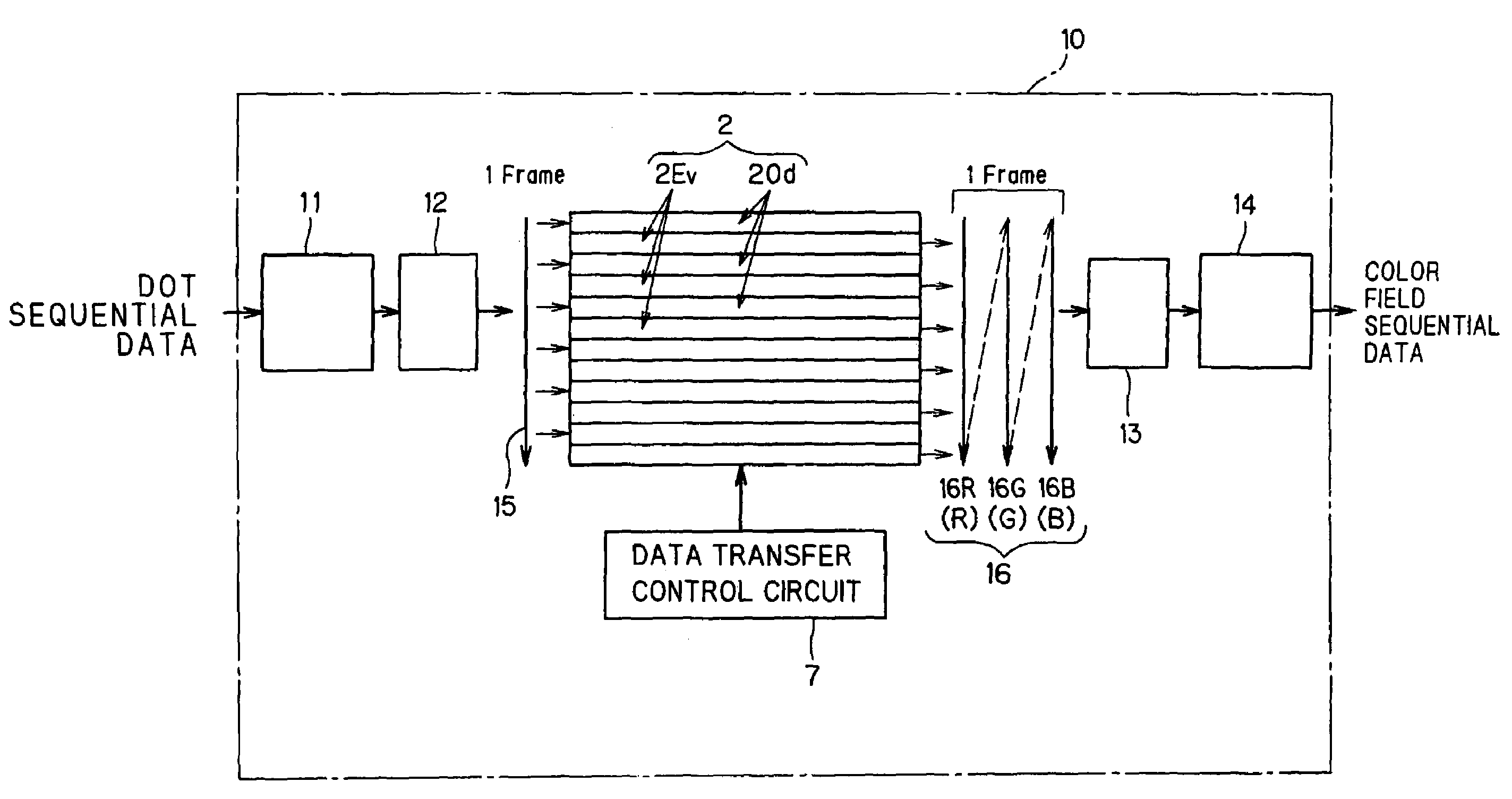 Image conversion device, image conversion method and data conversion circuit as well as digital camera