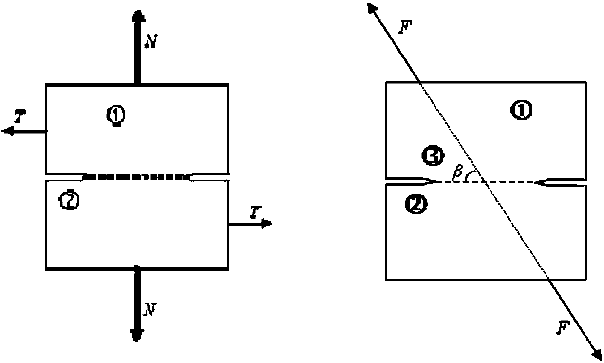 Soil two-dimensional fracture test method and test device