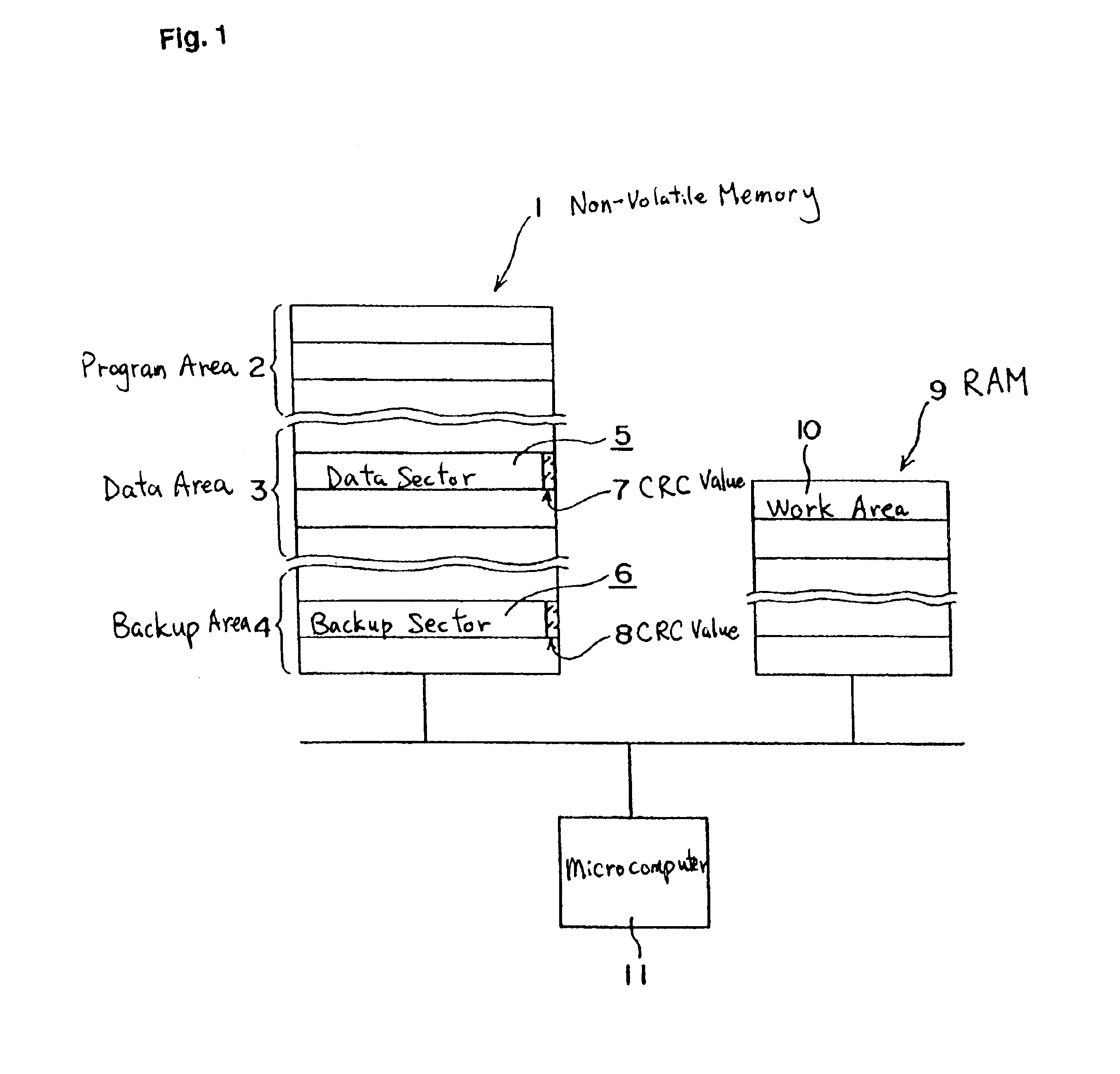 Method of overwriting data in nonvolatile memory and a control apparatus used for the method