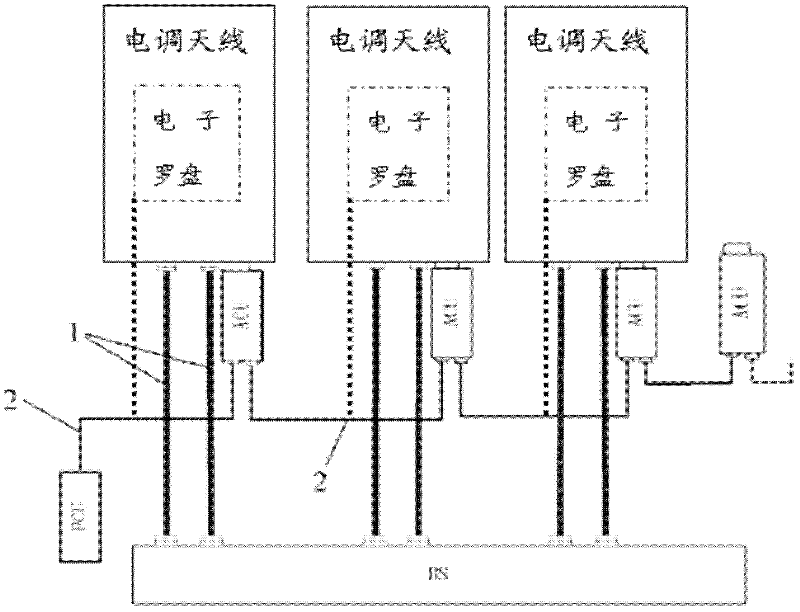 Electrically-regulated antenna based on orientation correction and regulation