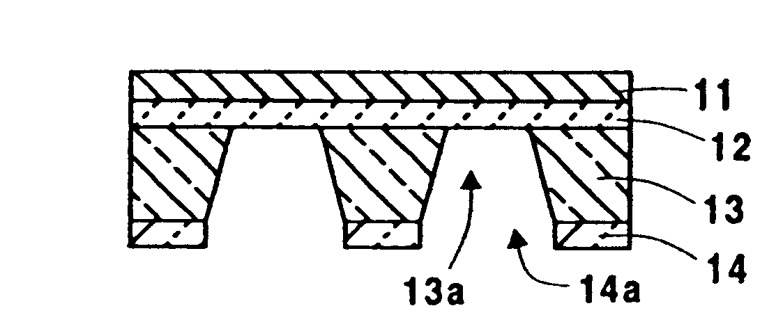 Etch stop barrier for stencil mask fabrication