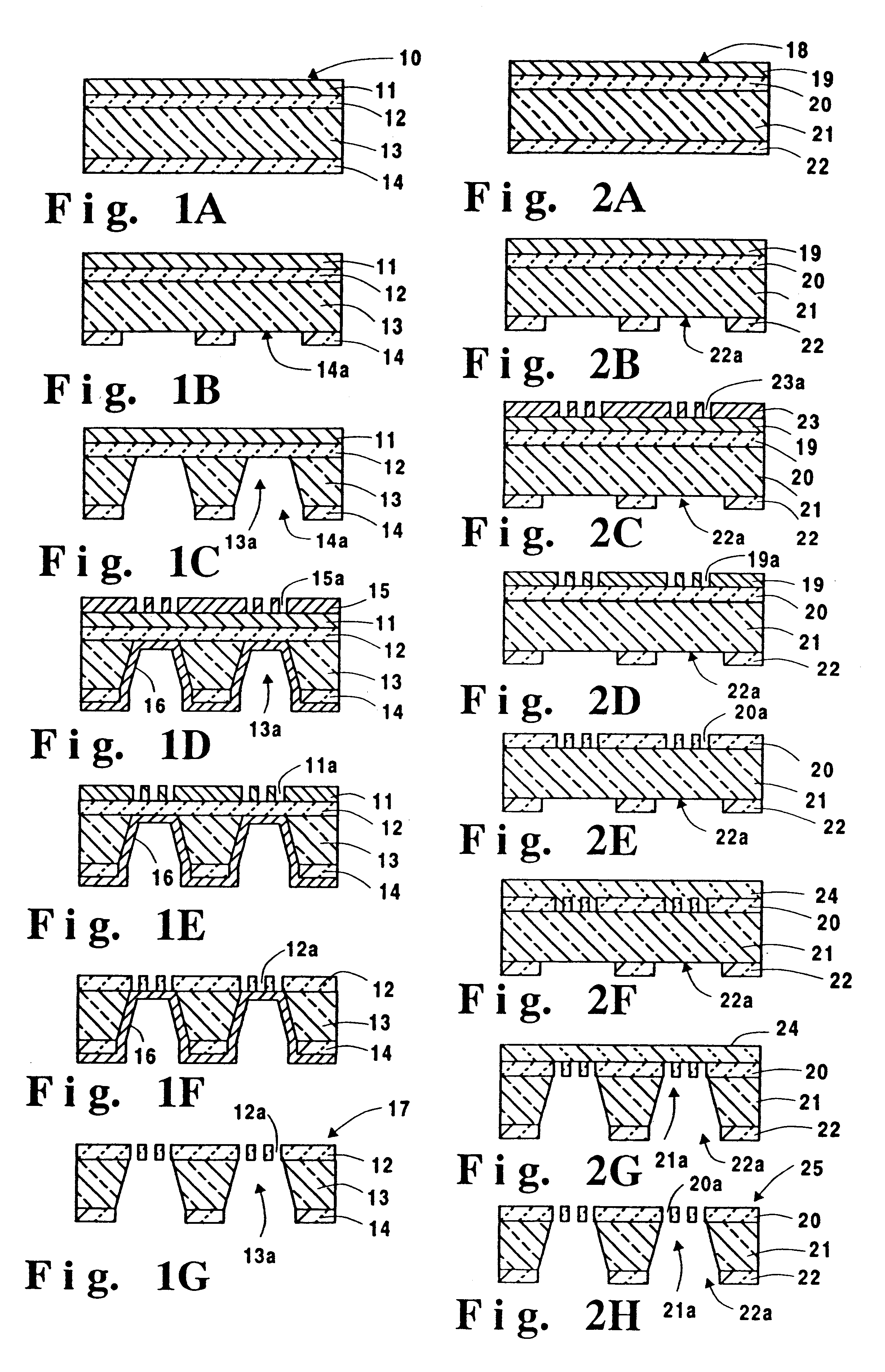 Etch stop barrier for stencil mask fabrication