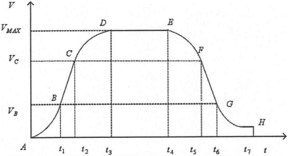 Method for precise positioning of shuttle vehicle moving in dense storage warehouse