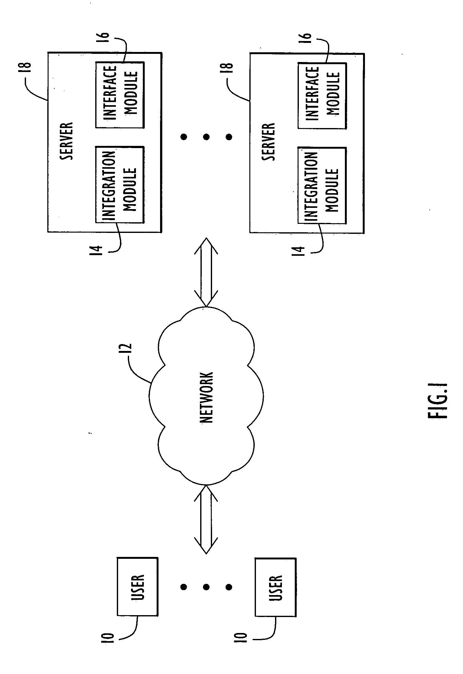 Method and apparatus for integrating user communities with documentation
