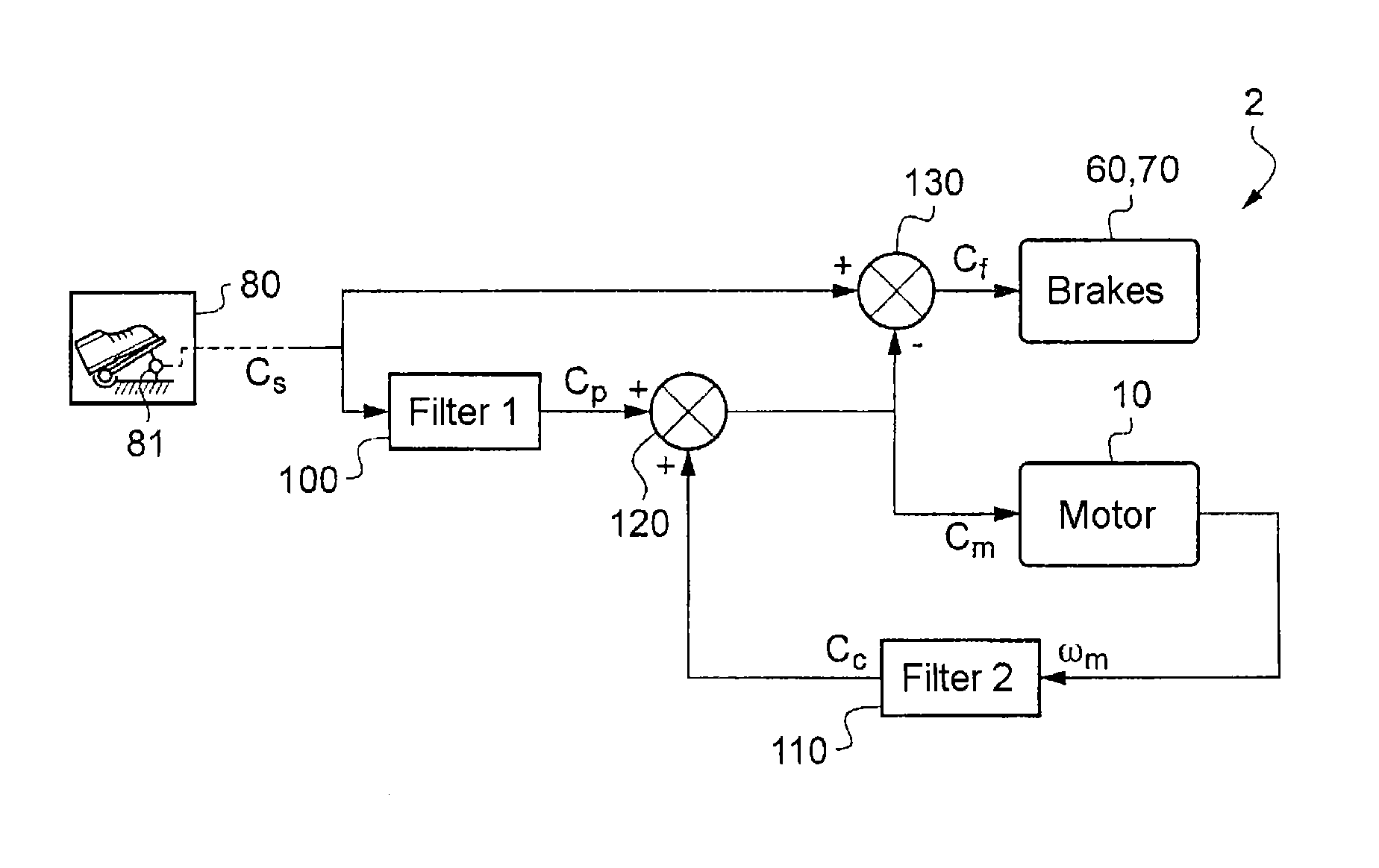 Method for controlling a means for recovering energy generated by the braking of a motor vehicle