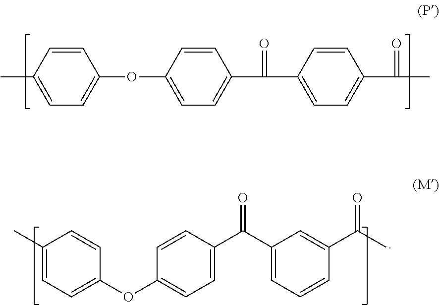Poly(ether ketone ketone) polymer powder having a low volatiles content