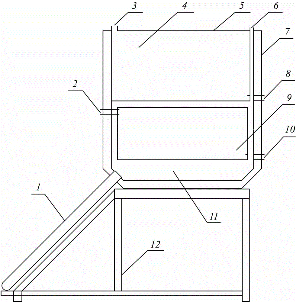 Combined solar dryer