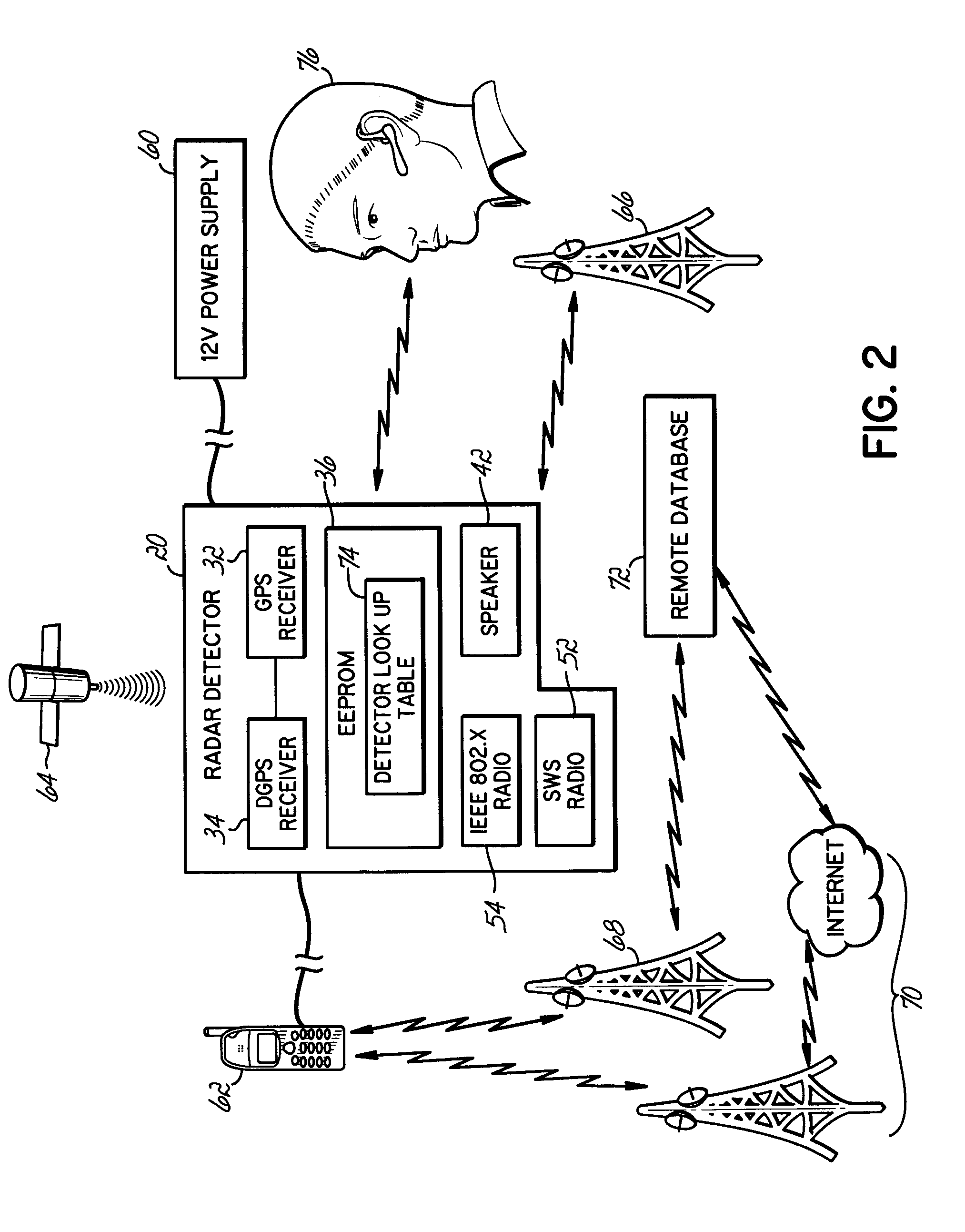 Wireless connectivity in a radar detector