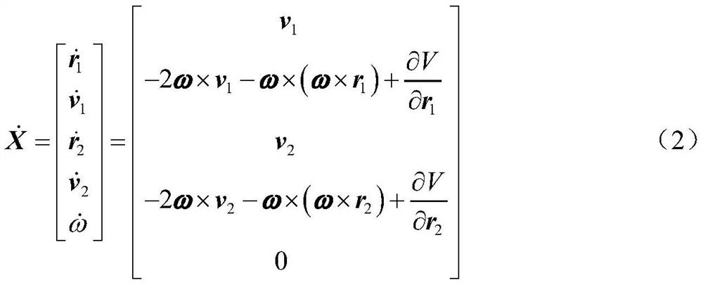 A method for optical cooperative orbit determination of small celestial bodies around detectors