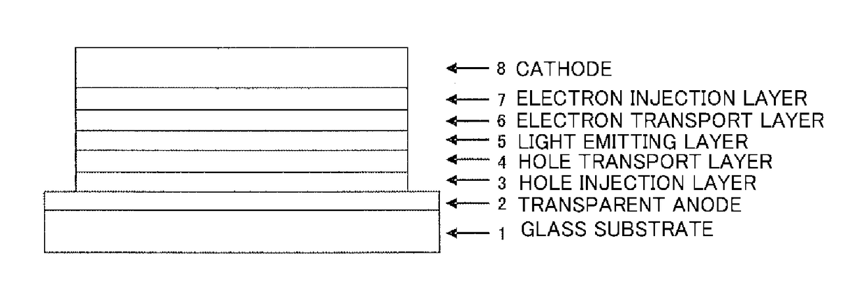 Organic electroluminescent device