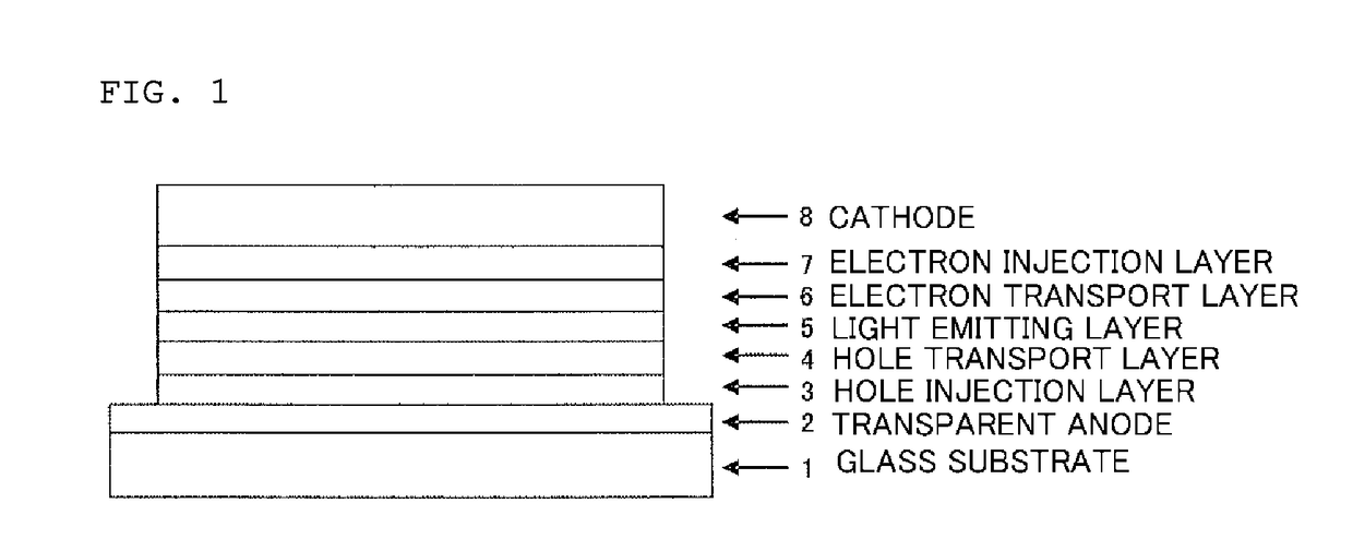 Organic electroluminescent device