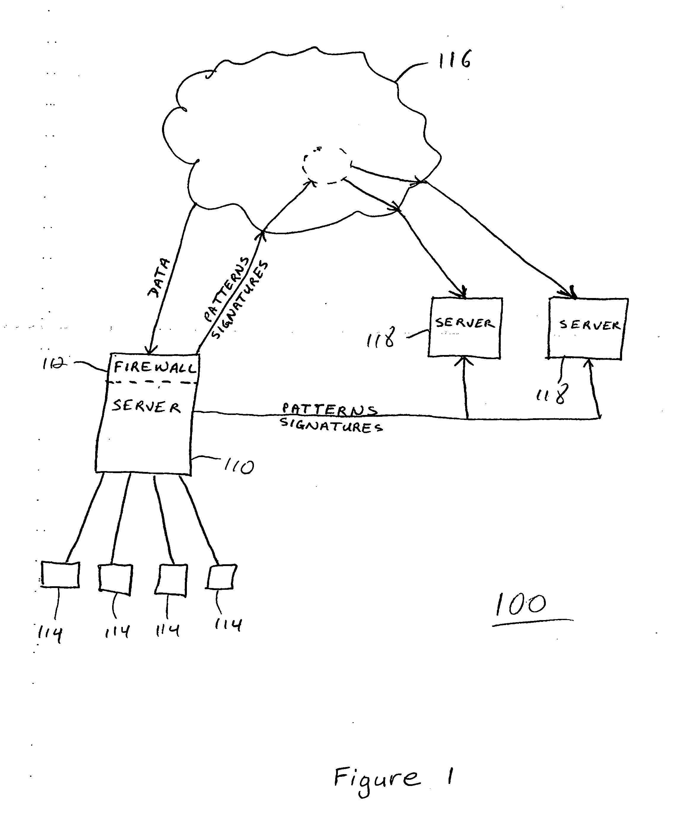Apparatus method and medium for tracing the origin of network transmissions using n-gram distribution of data
