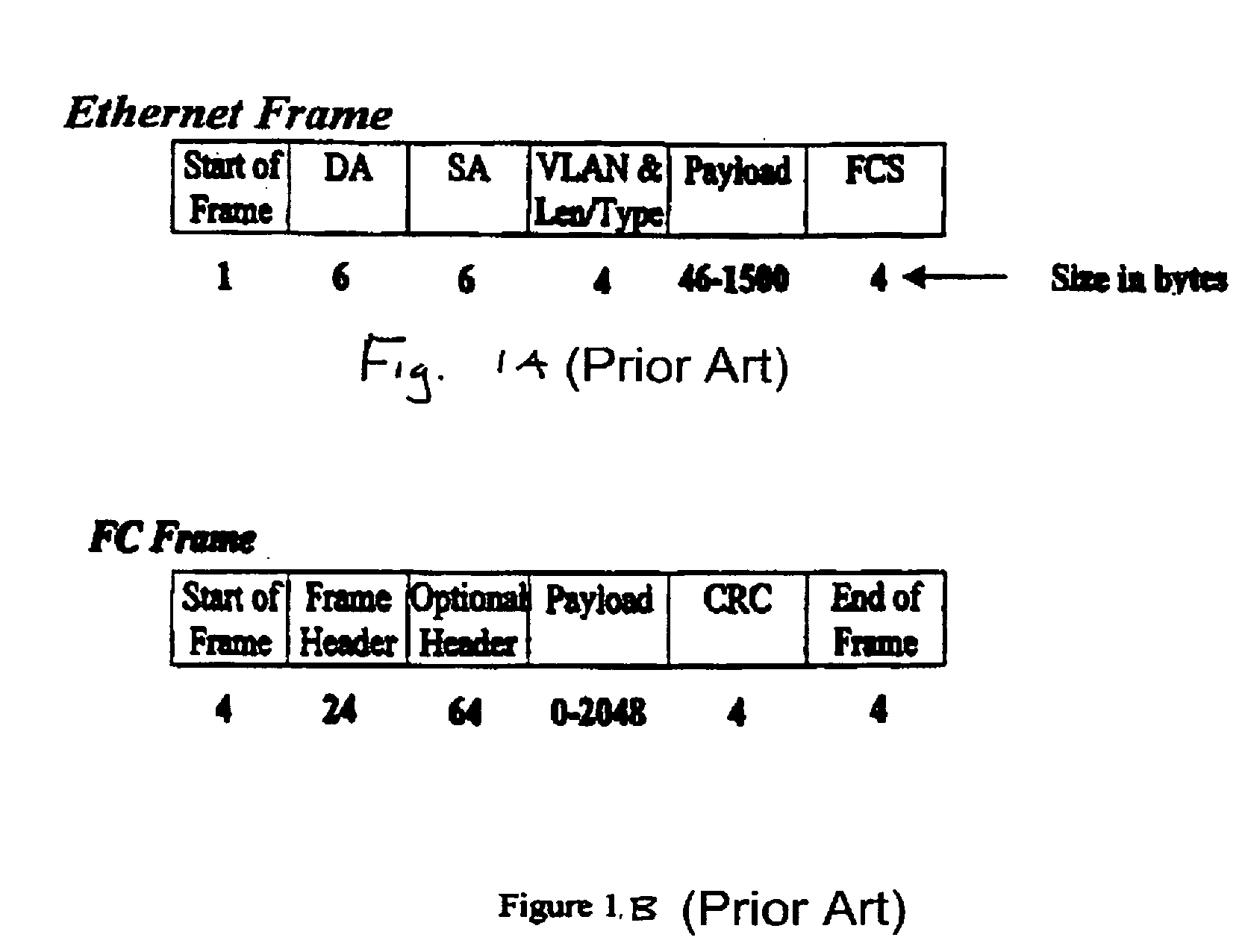 Protocol stack for linking storage area networks over an existing LAN, MAN, or WAN