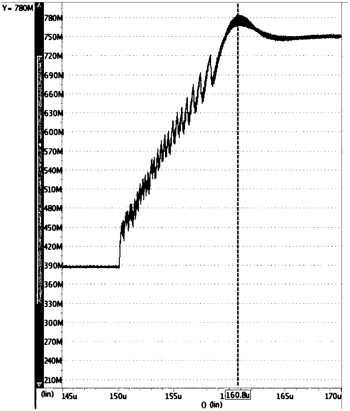 Method and circuit for preventing overshoot of phase-locked loop clock and clock generation device