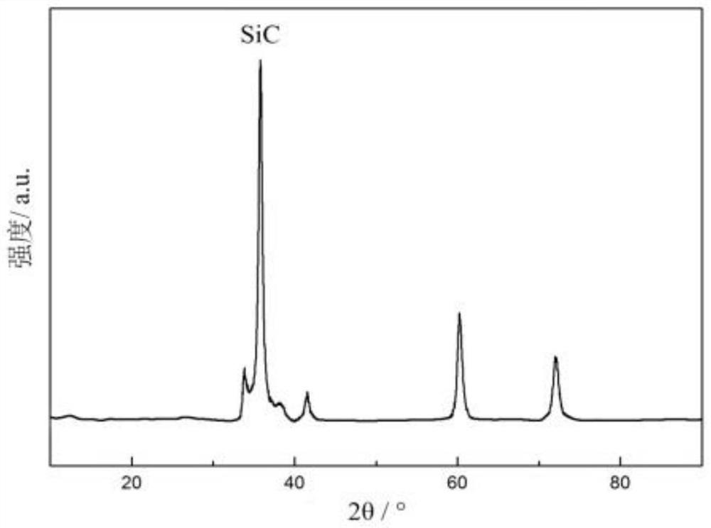 A kind of epoxy resin base composite insulating material and preparation method thereof