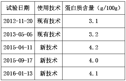 Fish broth production technology of uniform filling and direct sterilization into soup