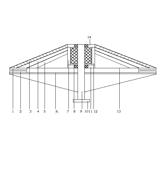 Wind-solar disc generator