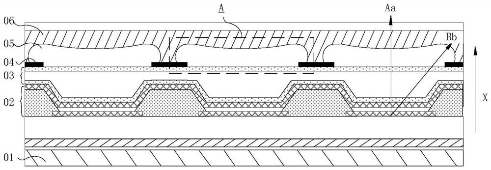 Display panel and display device