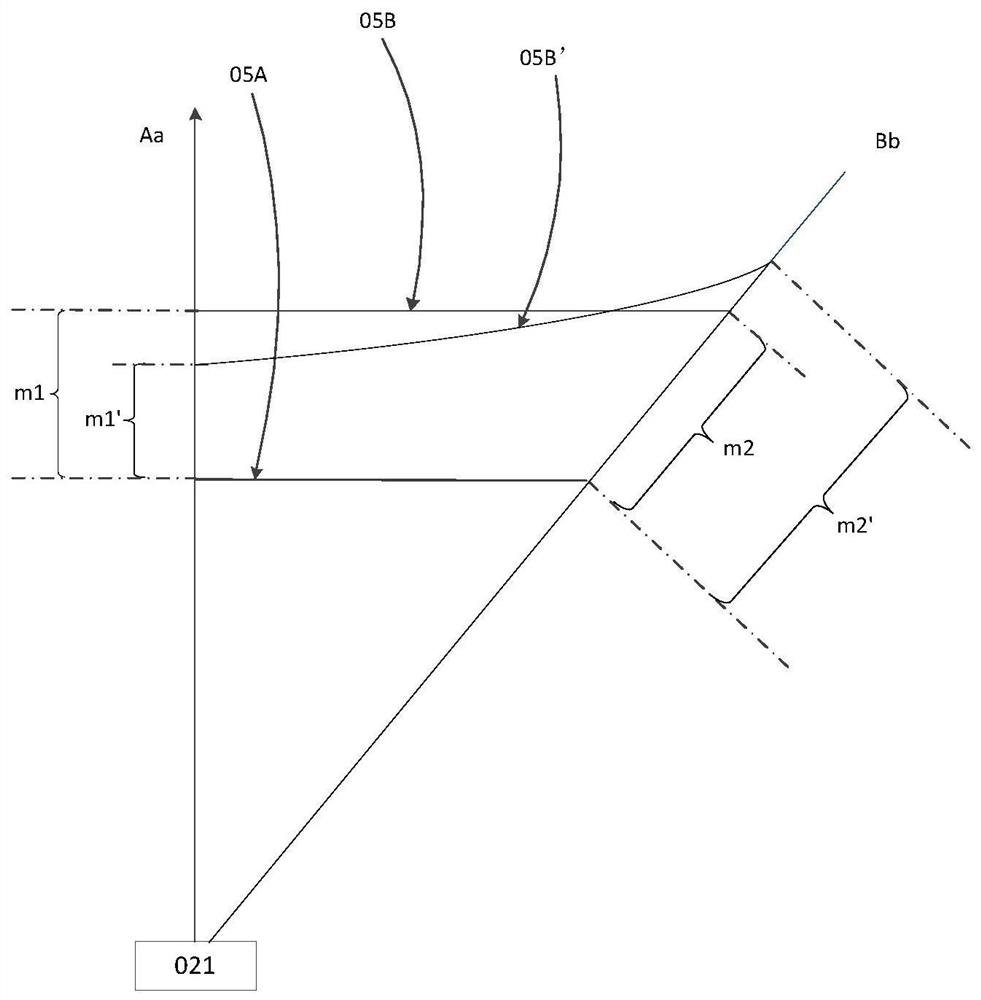 Display panel and display device