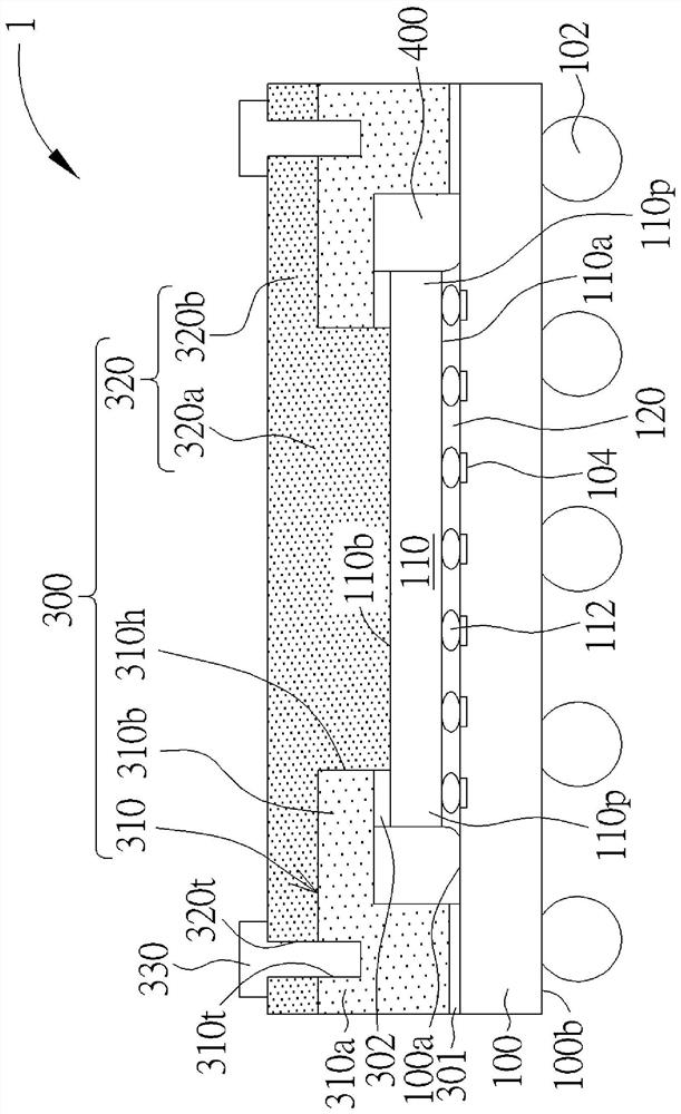 Semiconductor package and printed circuit board assembly