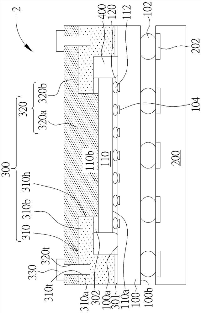 Semiconductor package and printed circuit board assembly