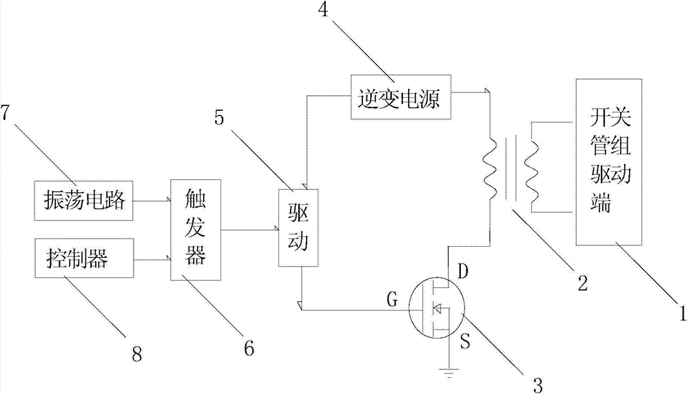 High-frequency and high-voltage electronic switch with programmable control over conduction time