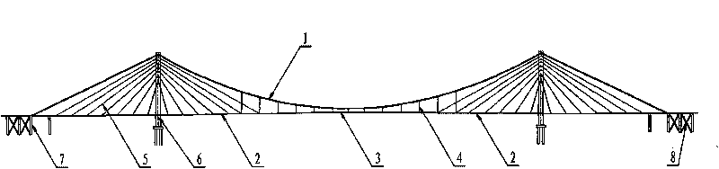 Self-anchored hybrid beam cable-stayed suspension cooperative system bridge