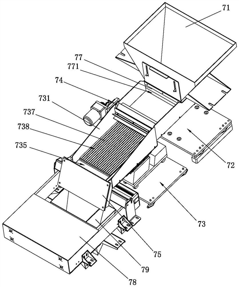 Accurate feeding equipment