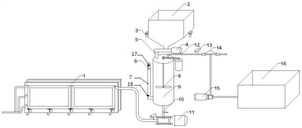 A simulation experiment method and experimental device for fracturing proppant transportation with real-time variable sand ratio