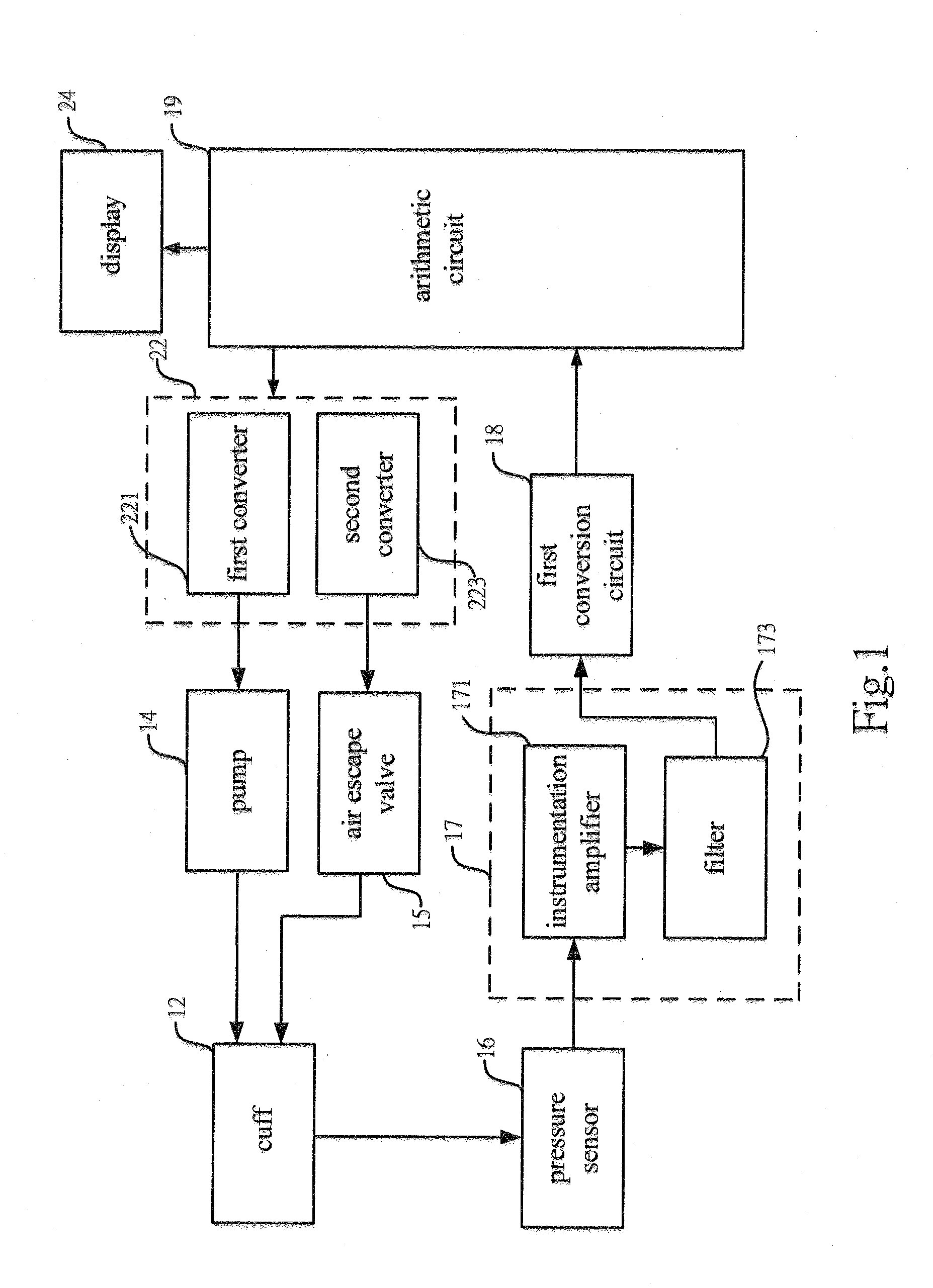 Blood pressure monitor and method for calculating blood pressure thereof