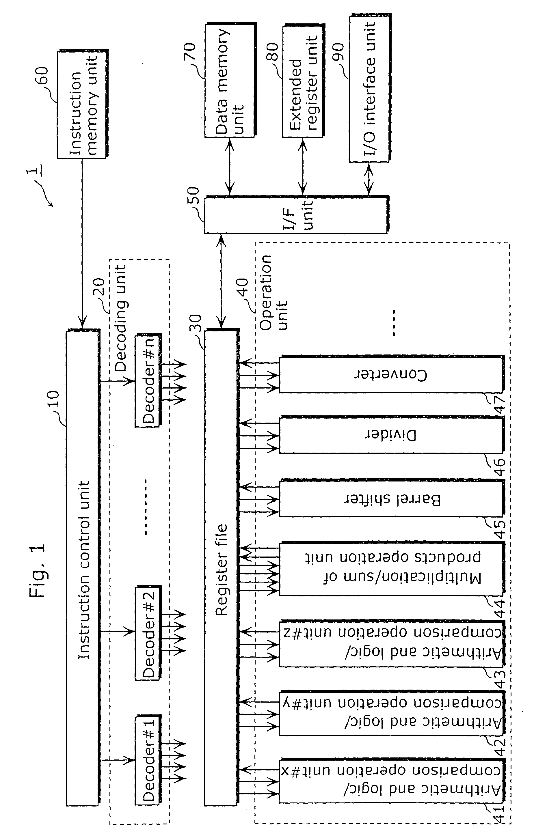 Compiler, compiler apparatus and compilation method