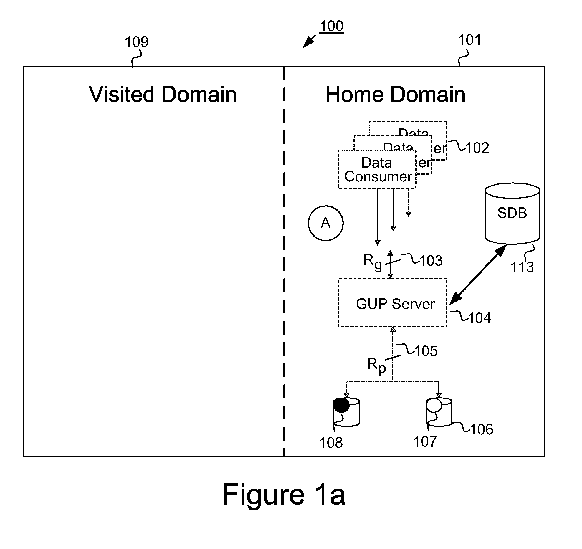 Method and apparatus for inter network retrieval of user related data