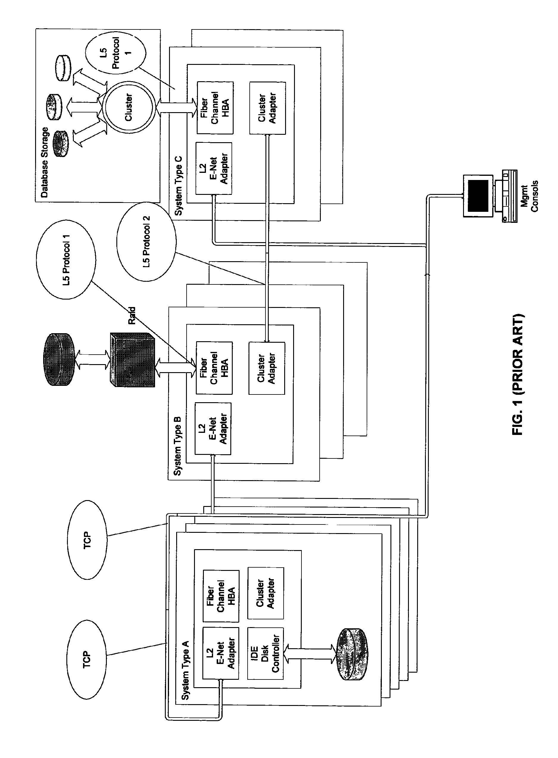 System and method for network interfacing