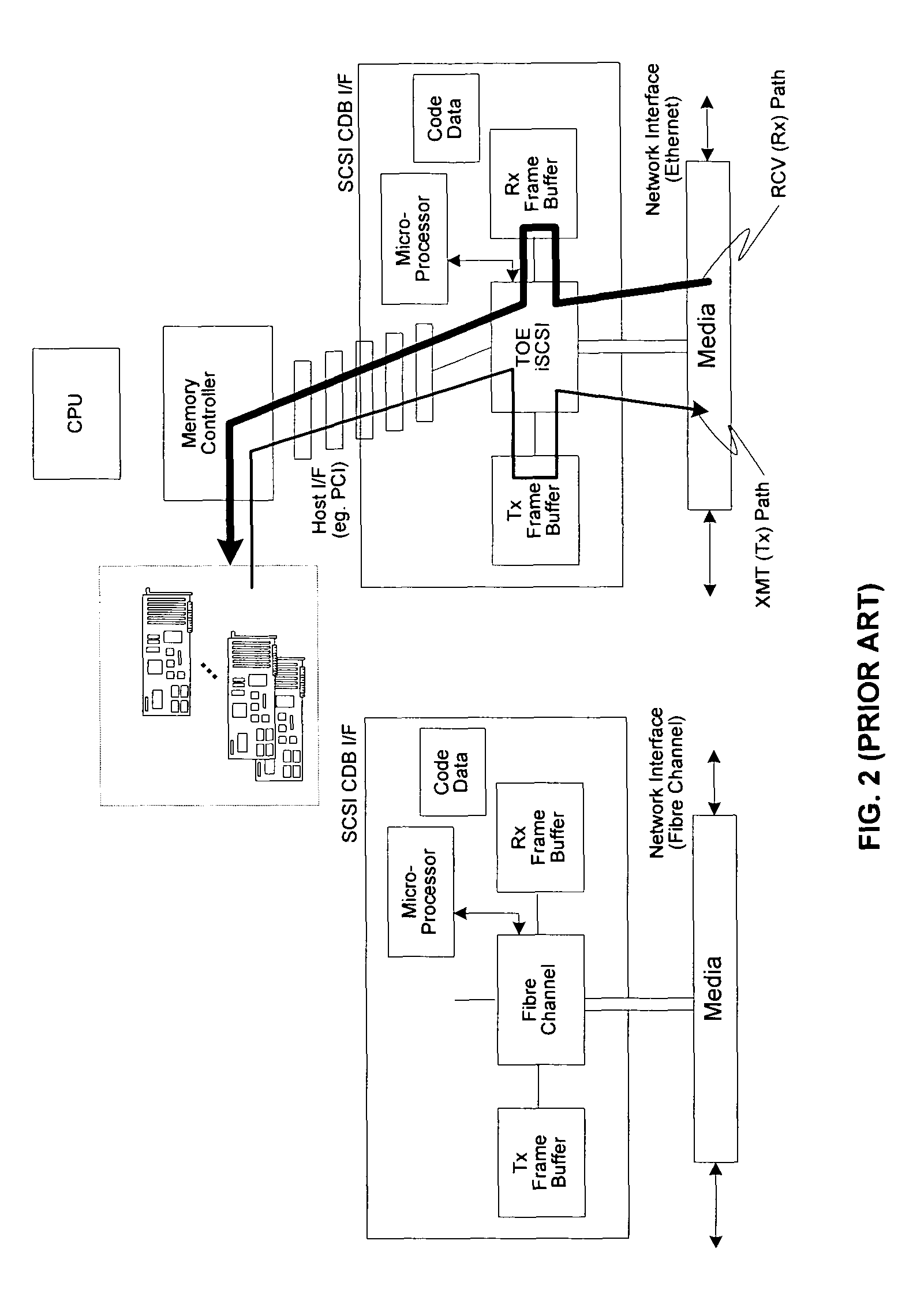 System and method for network interfacing