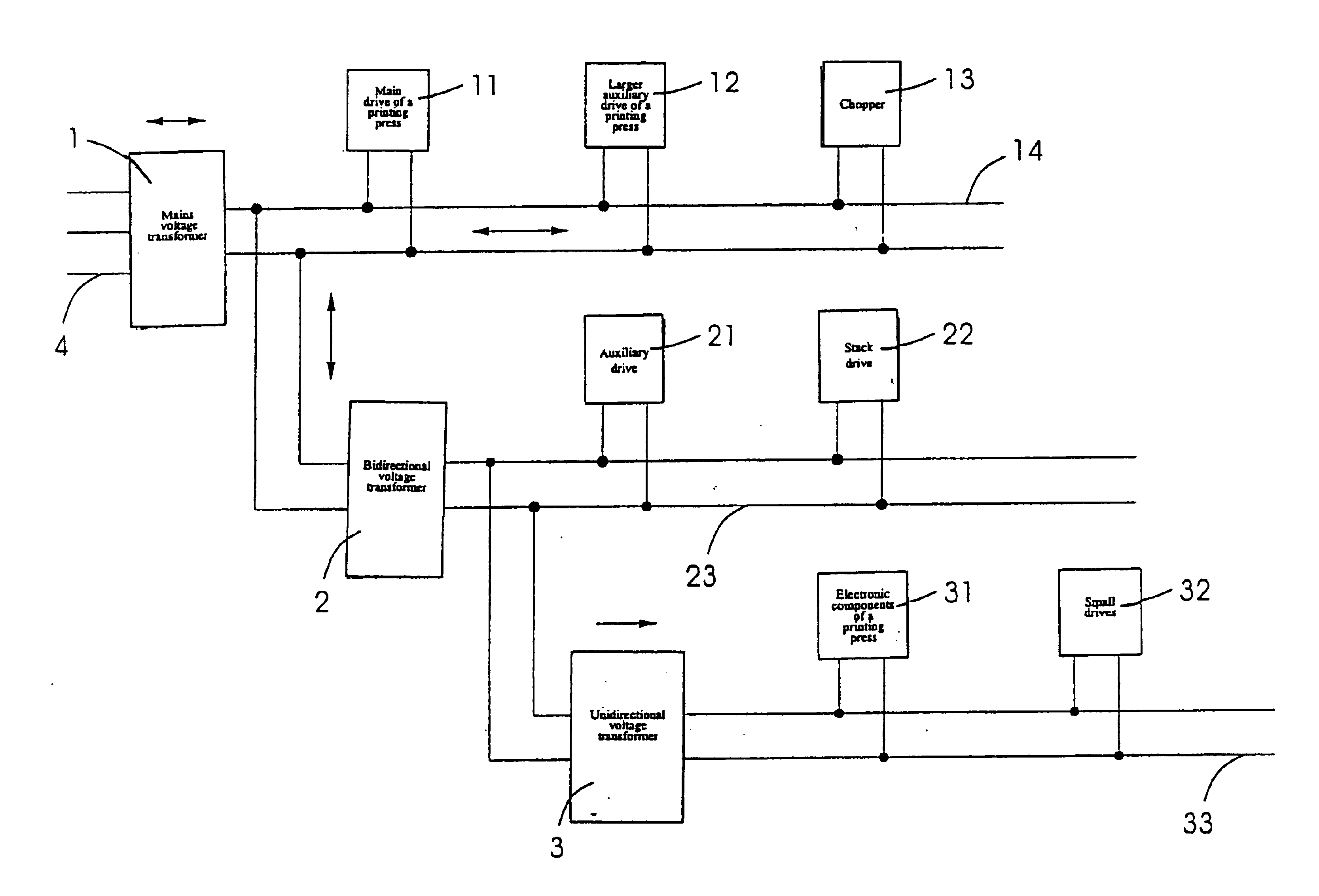 Power supply management in paper-processing machines