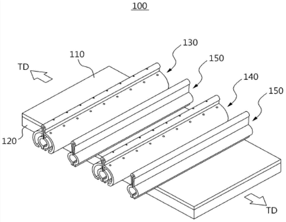 Atomic layer deposition device