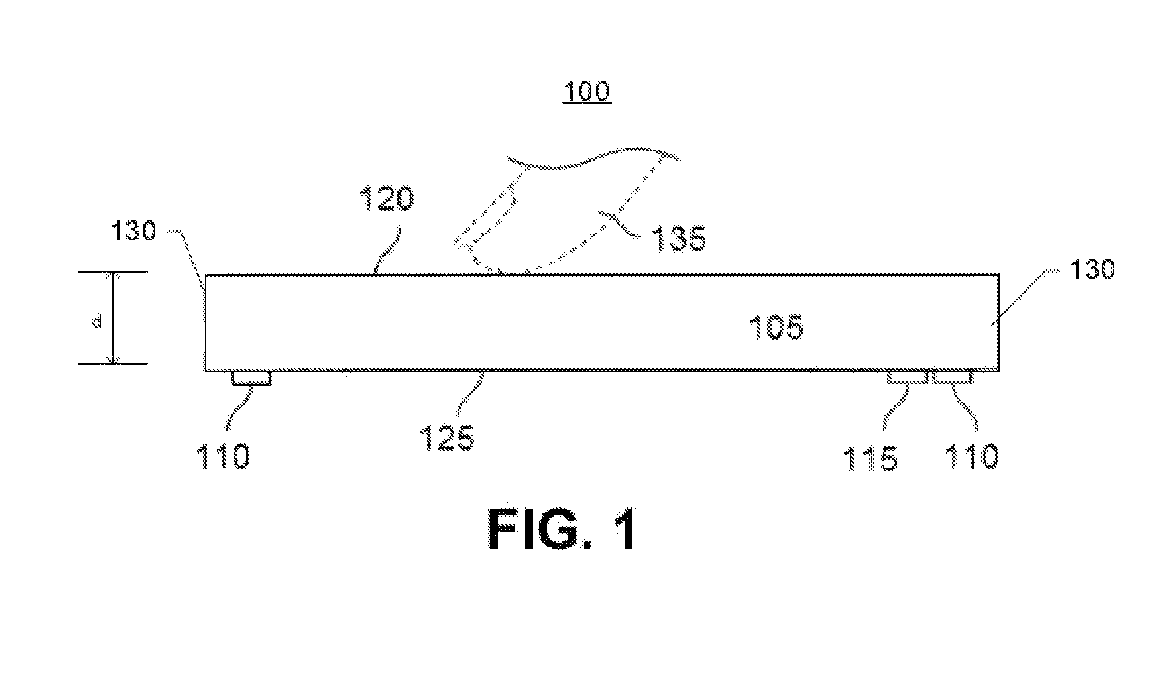 Acoustic Touch Apparatus And Methods Using Touch Sensitive Lamb Waves