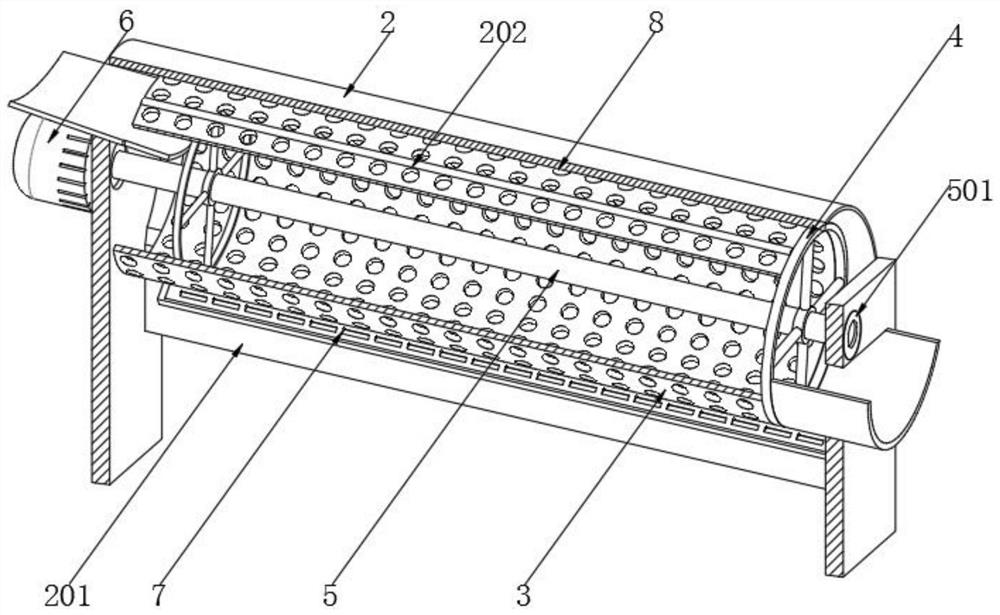 Grain processing drum screen with self-cleaning function