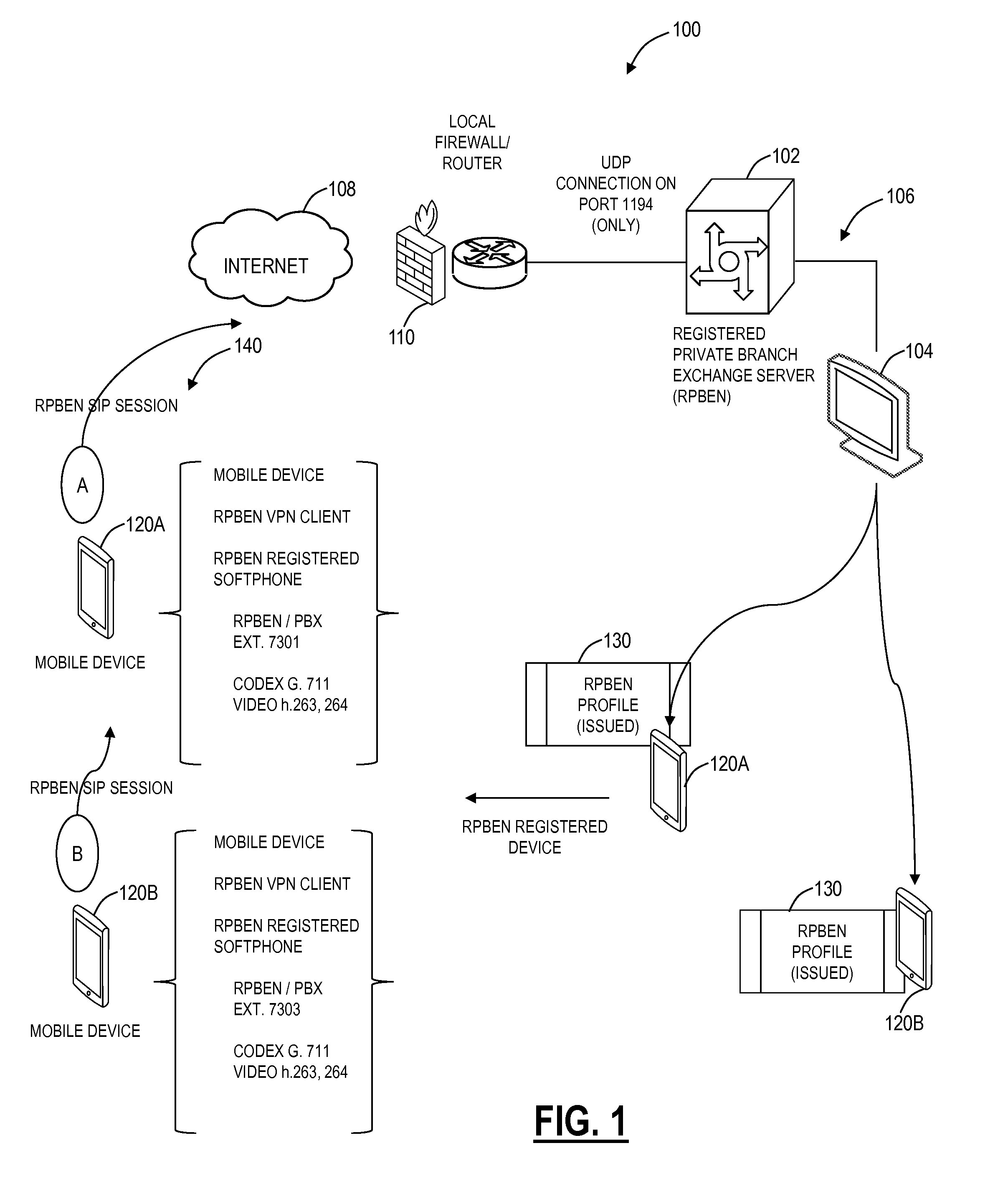 Private and secure communication systems and methods