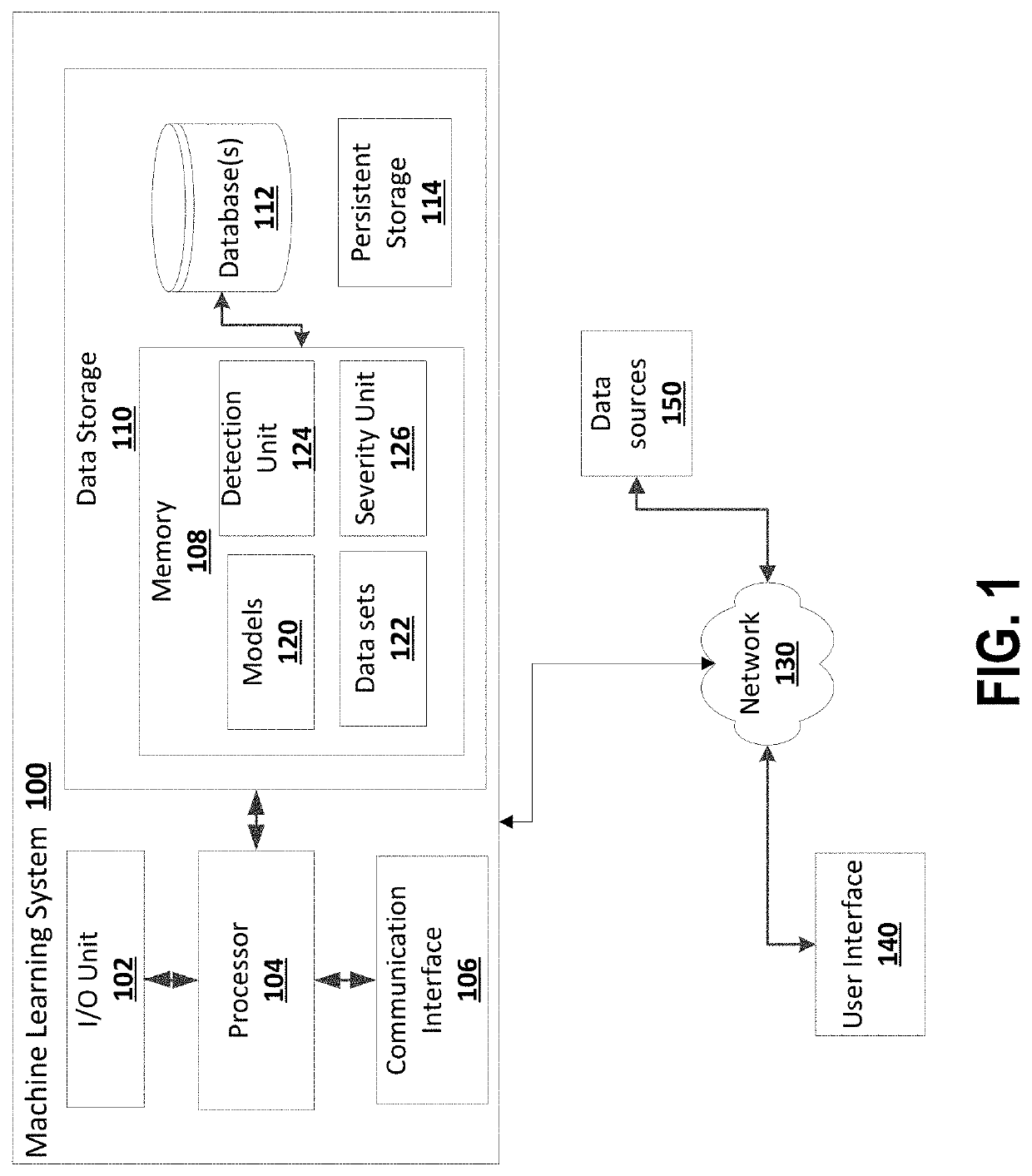 System and method for adverse event detection or severity estimation from surgical data