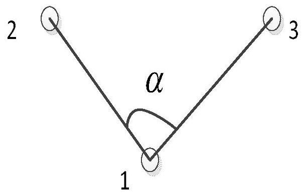 Two-dimensional formation communication topology generation and expression method based on minimum weak rigidity