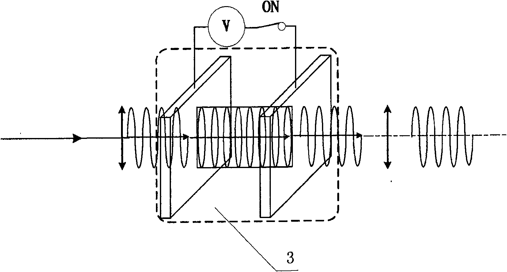 Embedded type polarization state measuring instrument based on LCD