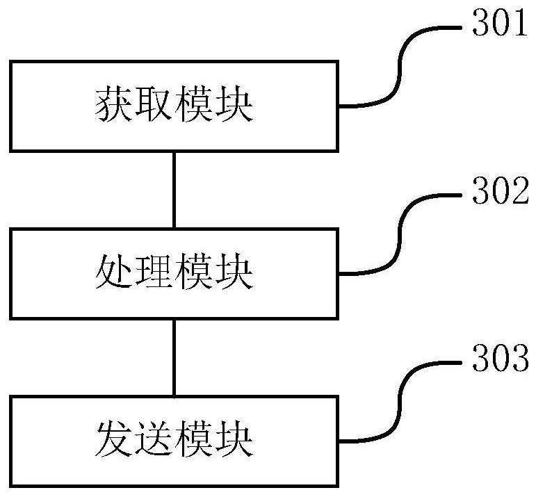 A cloud application screen capture method and device