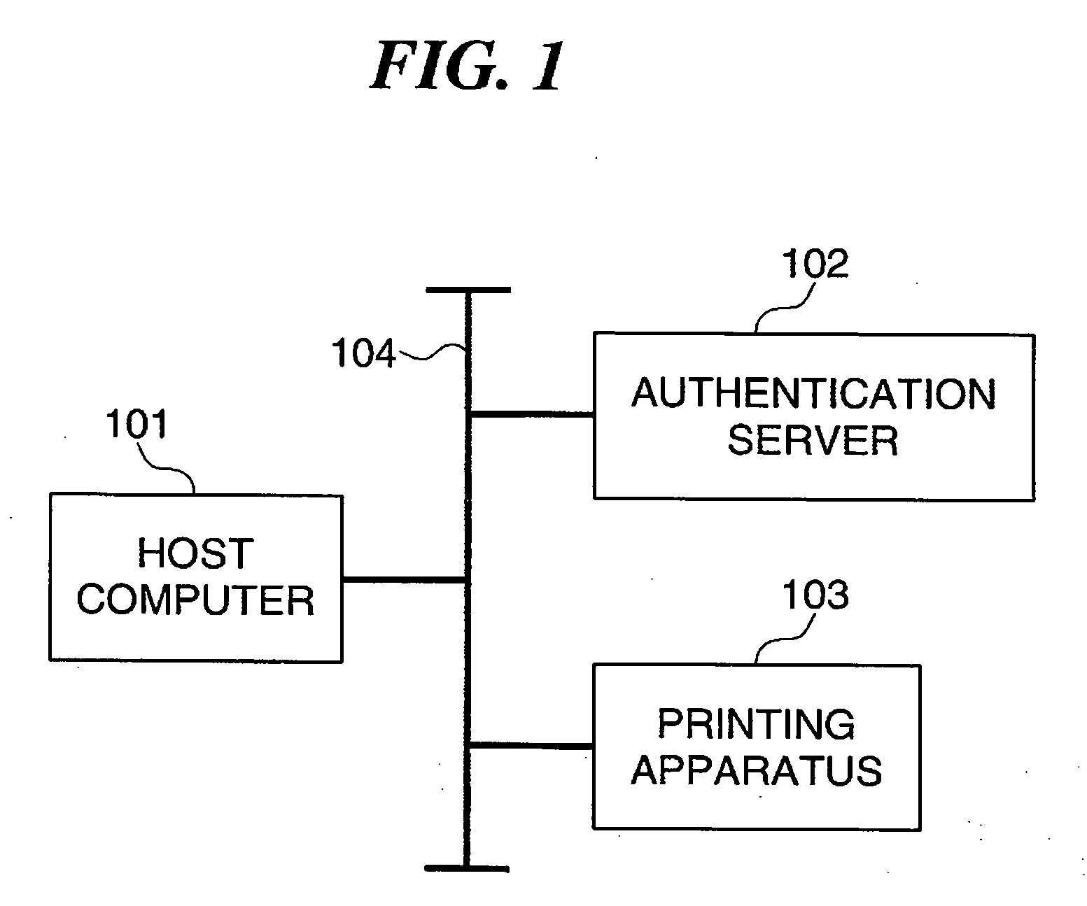 Image forming apparatus and control method therefor, program for implementing the method, and printing system