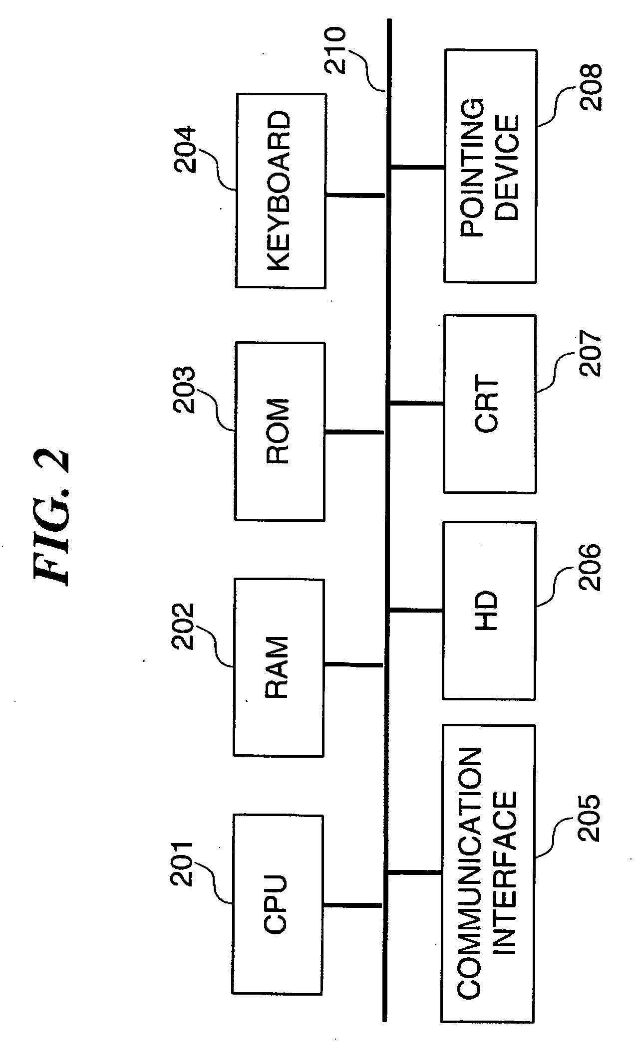 Image forming apparatus and control method therefor, program for implementing the method, and printing system