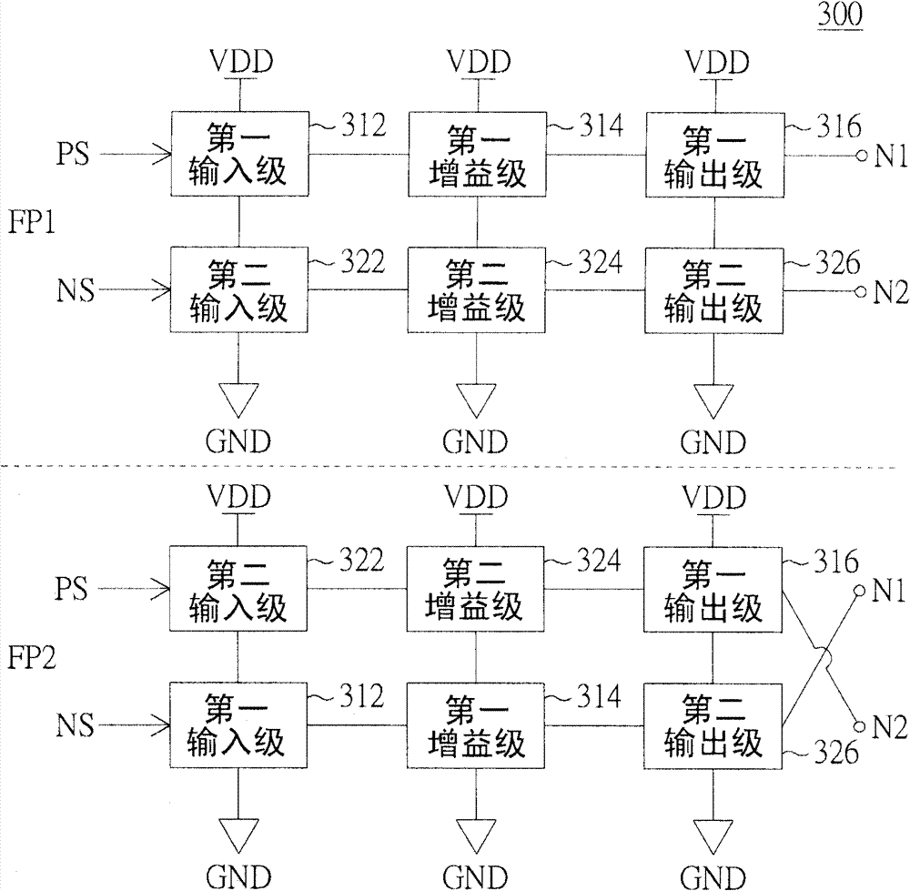 Double-channel operational amplifier circuit